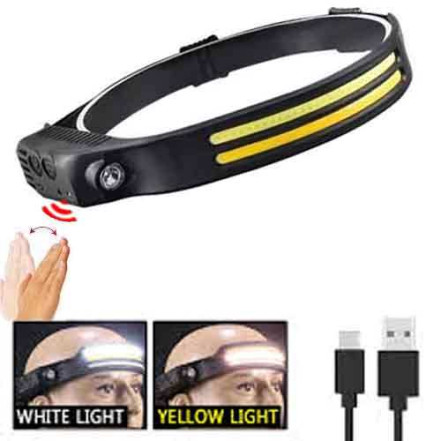 Налобный фонарь BL-W689-LM+2COB (White+Yellow) Налобный фонарь BL-W689-LM+2COB (White+Yellow)
