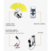Набір для освітлення 360° Light FR-05 COB RF Набір для освітлення 360° Light FR-05 COB RF