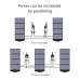 Сонячна панель ALLPOWERS AP-SP18V+5V/120W (029-BLA)