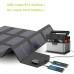 Сонячна панель ALLPOWERS AP-SP18V100W (012-BLA) Сонячна панель ALLPOWERS AP-SP18V100W (012-BLA)