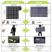 Сонячна панель ALLPOWERS AP-SP18V100W (012-BLA) Сонячна панель ALLPOWERS AP-SP18V100W (012-BLA)