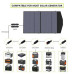 Сонячна панель ALLPOWERS AP-SP18V100W (027-BLA) Сонячна панель ALLPOWERS AP-SP18V100W (027-BLA)