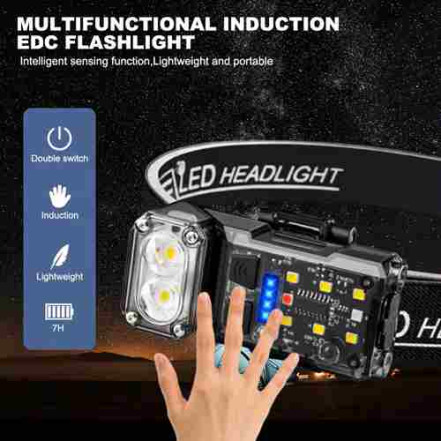 Ліхтар налобний X52-2LED+6SMD (RGB) Ліхтар налобний X52-2LED+6SMD (RGB)