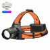 Налобный фонарь NIGHT VISION BL-T203-TG+COB Налобный фонарь NIGHT VISION BL-T203-TG+COB