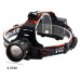 Фонарь налобный NIGHT VISION FLUORESCENCE BL-T207-TG, 2x18650, ЗУ Type-C, zoom Фонарь налобный NIGHT VISION FLUORESCENCE BL-T207-TG, 2x18650, ЗУ Type-C, zoom