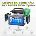 Зарядна Станція ALLPOWERS R600 Зарядна Станція ALLPOWERS R600